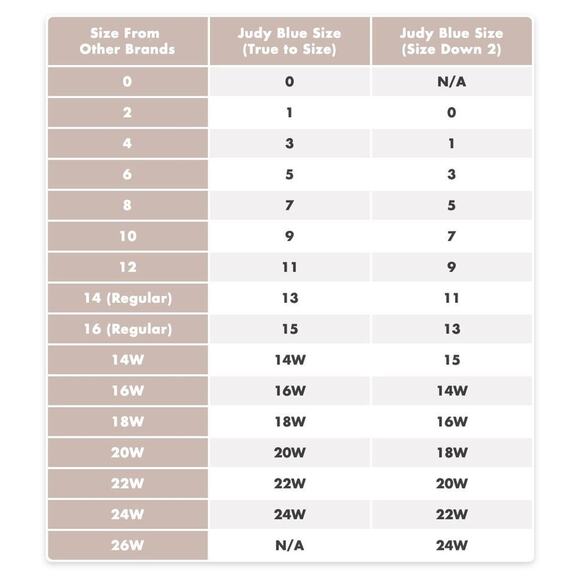 Judy Blue jeans medium wash blue denim stretch skinny leggings Sz 1 / 25 - Picture 10 of 10